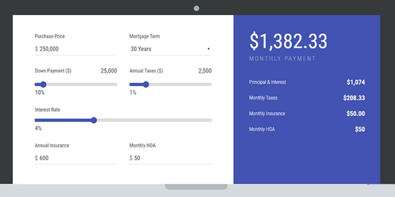 Mortgage Calculator Widgets