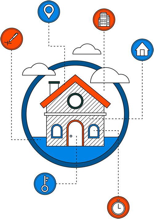 Home Value