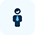 Self Employed Loan Programs