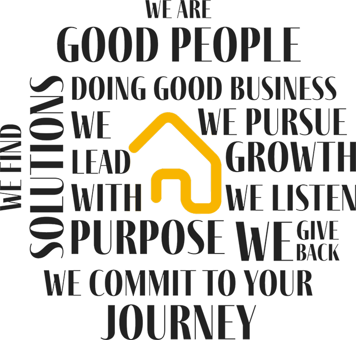 Core Values