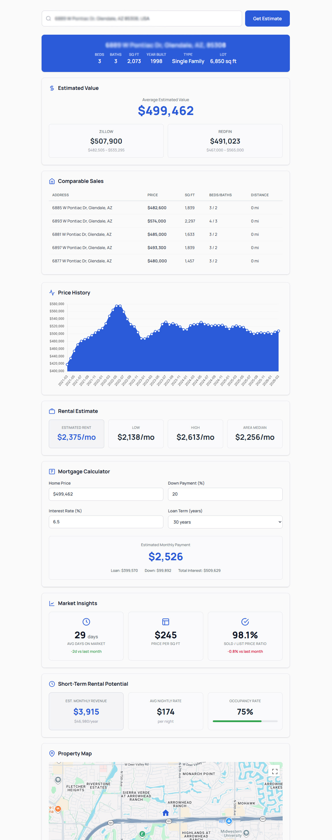 Home Value Wordpress Plugin